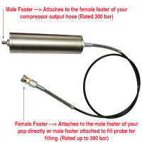 300 bar Rated Compressor Moisture Filter Short
